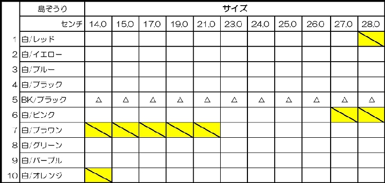 島ぞうりサイズ表.jpg